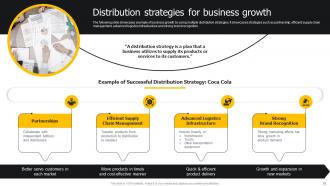 Developing Strategies For Business Growth And Success Powerpoint Presentation Slides Strategy CD Captivating Professional