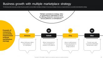 Developing Strategies For Business Growth And Success Powerpoint Presentation Slides Strategy CD Slides Colorful