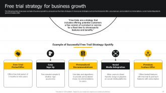 Developing Strategies For Business Growth And Success Powerpoint Presentation Slides Strategy CD Image Colorful