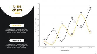 Developing Strategies For Business Growth And Success Powerpoint Presentation Slides Strategy CD Attractive Colorful