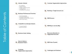 Developing target customer list using segmentation approaches powerpoint presentation slides