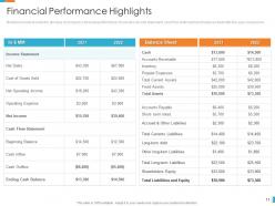 Developing target customer list using segmentation approaches powerpoint presentation slides