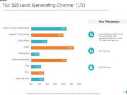 Developing target customer list using segmentation approaches powerpoint presentation slides