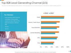 Developing target customer list using segmentation approaches powerpoint presentation slides