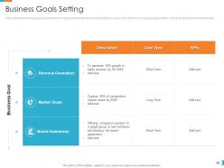 Developing target customer list using segmentation approaches powerpoint presentation slides