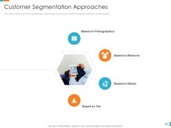 Developing target customer list using segmentation approaches powerpoint presentation slides