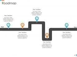 Developing target customer list using segmentation approaches powerpoint presentation slides