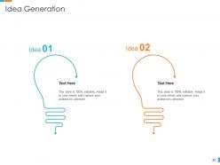 Developing target customer list using segmentation approaches powerpoint presentation slides