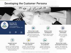 Developing the customer persona target content mapping definite guide creating right content ppt sample