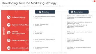 Developing Youtube Marketing Strategy Youtube Marketing Strategy For Small Businesses