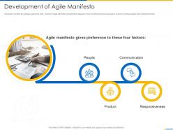 Development of agile manifesto agile manifesto ppt inspiration