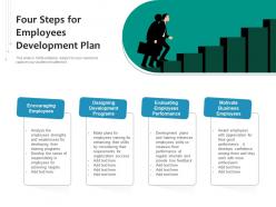 Development plan resources identifying business development growth encouraging