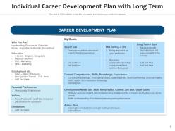 Development plan resources identifying business development growth encouraging