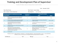 Development plan resources identifying business development growth encouraging