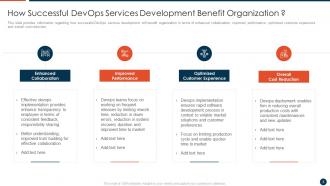 Devops Adoption Approach IT Powerpoint Presentation Slides