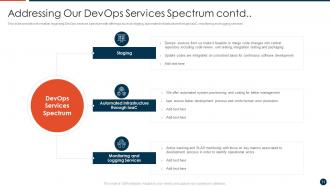 Devops Adoption Approach IT Powerpoint Presentation Slides