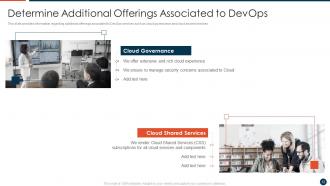 Devops Adoption Approach IT Powerpoint Presentation Slides