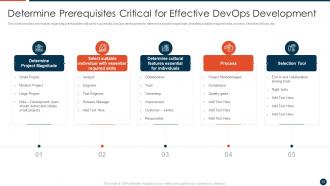 Devops Adoption Approach IT Powerpoint Presentation Slides