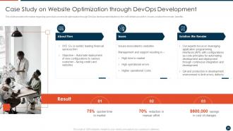 Devops Adoption Approach IT Powerpoint Presentation Slides