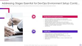 Devops infrastructure automation it powerpoint presentation slides