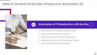 Devops infrastructure automation it powerpoint presentation slides