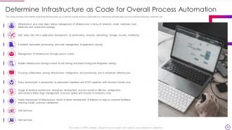 Devops infrastructure automation it powerpoint presentation slides