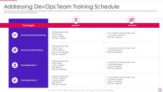 Devops infrastructure automation it powerpoint presentation slides