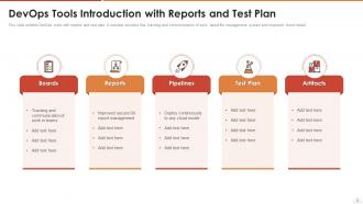 Devops introduction powerpoint ppt template bundles