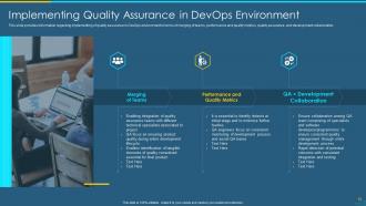 Devops qa and testing revamping speed and quality it powerpoint presentation slides