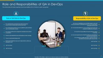 Devops qa and testing revamping speed and quality it powerpoint presentation slides