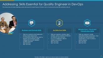 Devops qa and testing revamping speed and quality it powerpoint presentation slides