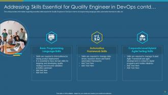 Devops qa and testing revamping speed and quality it powerpoint presentation slides