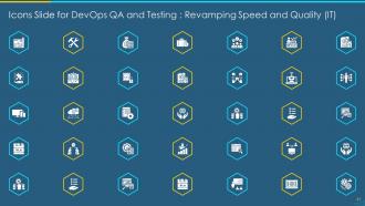 Devops qa and testing revamping speed and quality it powerpoint presentation slides