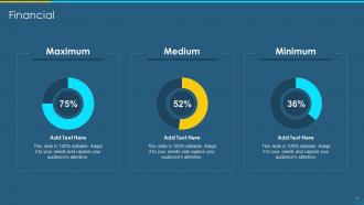 Devops qa and testing revamping speed and quality it powerpoint presentation slides