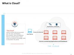 DevOps Strategy Roadmap Lifecycle Ppt Powerpoint Presentation Slides Complete Deck