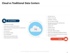 DevOps Strategy Roadmap Lifecycle Ppt Powerpoint Presentation Slides Complete Deck