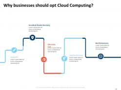 DevOps Strategy Roadmap Lifecycle Ppt Powerpoint Presentation Slides Complete Deck