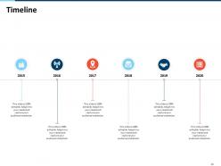 DevOps Strategy Roadmap Lifecycle Ppt Powerpoint Presentation Slides Complete Deck