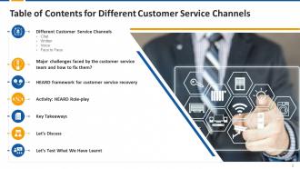 Different Customer Service Channels Training Module on Customer Service Edu Ppt