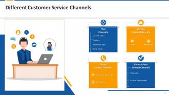 Different Customer Service Channels Training Module on Customer Service Edu Ppt