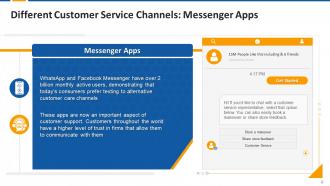Different Customer Service Channels Training Module on Customer Service Edu Ppt