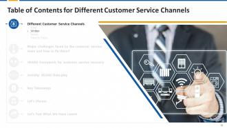 Different Customer Service Channels Training Module on Customer Service Edu Ppt