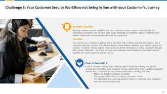 Different Customer Service Channels Training Module on Customer Service Edu Ppt