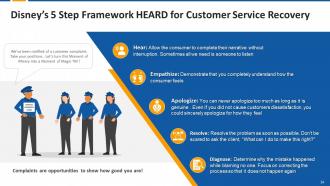 Different Customer Service Channels Training Module on Customer Service Edu Ppt