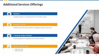 Different Customer Service Channels Training Module on Customer Service Edu Ppt