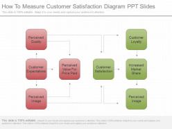 43400968 style hierarchy flowchart 8 piece powerpoint presentation diagram infographic slide