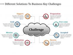 Different solutions to business key challenges powerpoint slide background designs