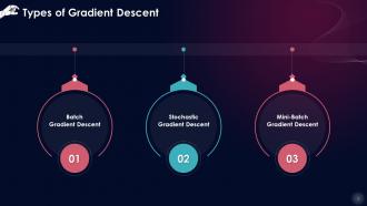 Different Types Of Gradient Descent Training Ppt