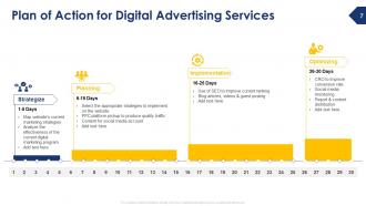 Digital Advertising Agency For Business Growth Proposal Powerpoint Presentation Slides