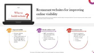 Digital And Offline Restaurant Marketing Plan Powerpoint Presentation Slides Template Graphical